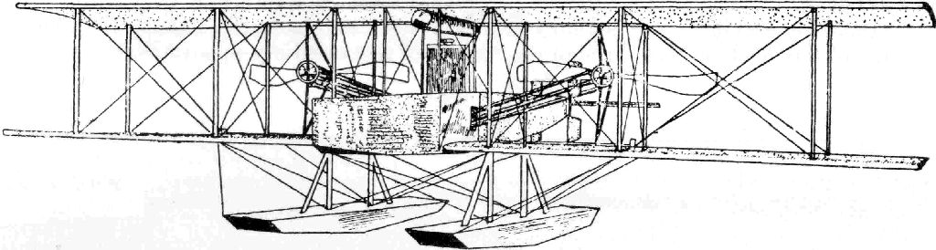 "Coast defense" hydro. From "Aeronautics."