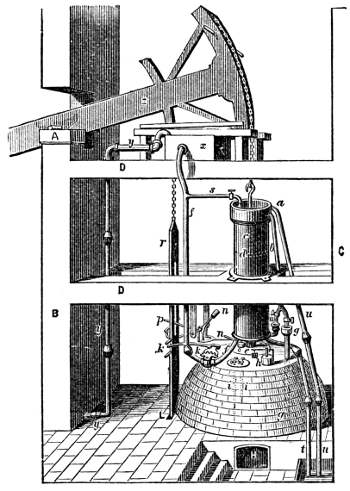 Beighton's Valve Gear