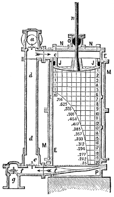 Steam Expansion