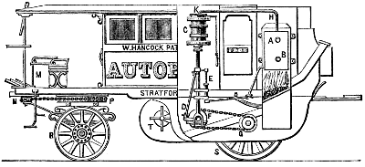 Hancock's Autopsy