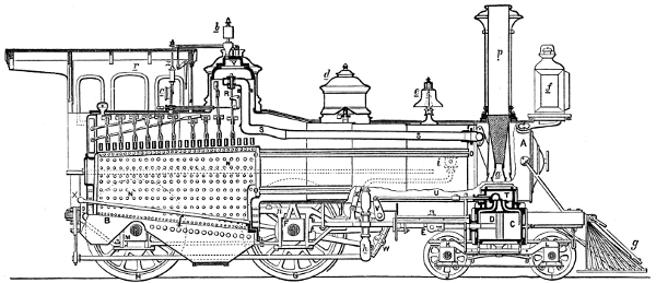 Baldwin Locomotive