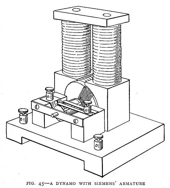 FIG. 45–A DYNAMO WITH SIEMENS' ARMATURE