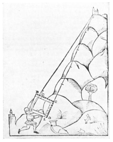 The Quadrant Used for Altitudes
Finaeus's "De re et praxi geometrica,"
Paris, 1556