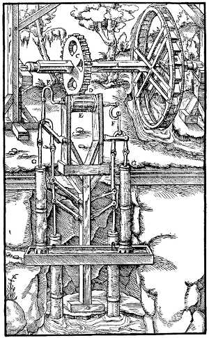 Duplex suction Pumps