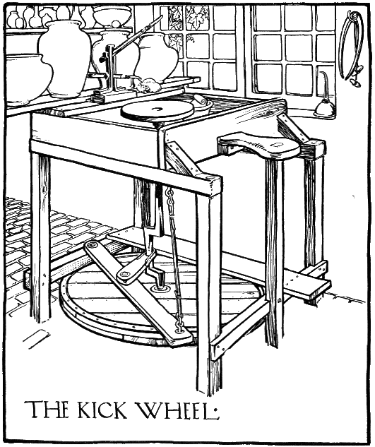 THE KICK WHEEL.