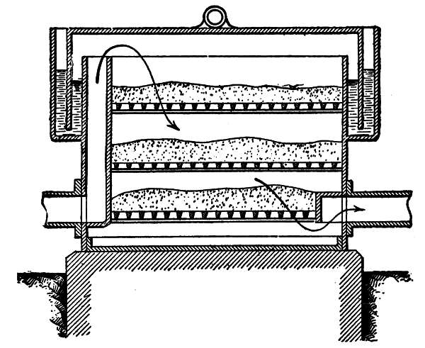 Fig. 130.