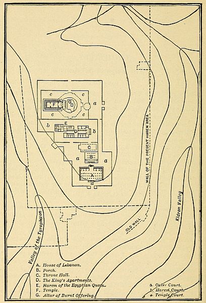 PLAN OF SOLOMON'S PALACE.