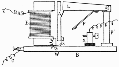 Fig. 39.