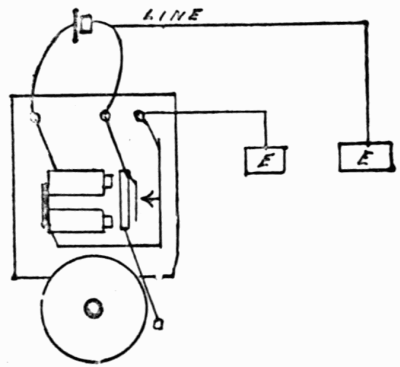 Fig. 56 A.