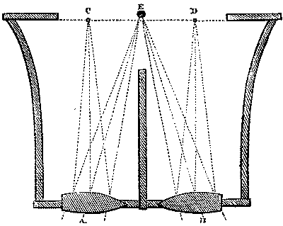 Fig. 310.