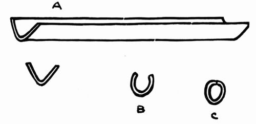 Drawing Tubing.