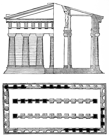 Fig. 154.—Plan, Section, and Elevation of the Temple of
Olympian Zeus at Acragas.