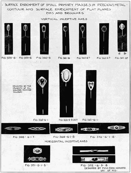 Surface Enrichment of Small Primary Masses in Precious Metal. Contour and Surface Enrichment of Flat Planes. Pins and Brooches.