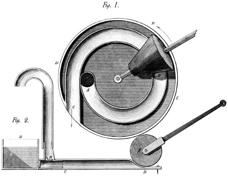 Peristaltic pump