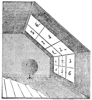 FIG. 1.