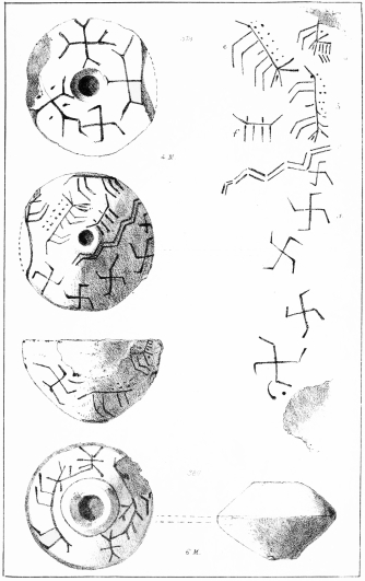 SPECIMENS OF WHORLS, &c. DUG UP AT TROY