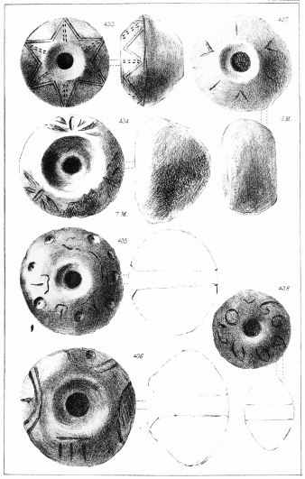 SPECIMENS OF WHORLS, &c. DUG UP AT TROY