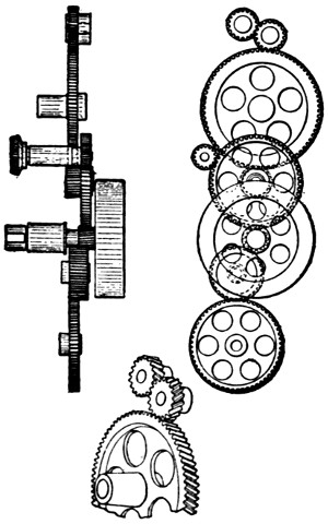 Projector gears