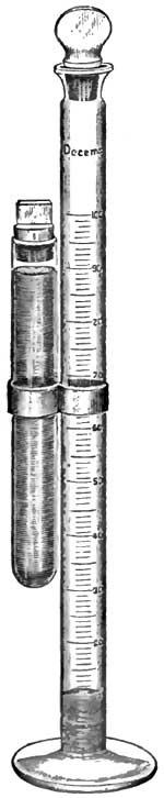 Johnson's Picro-Saccharimeter