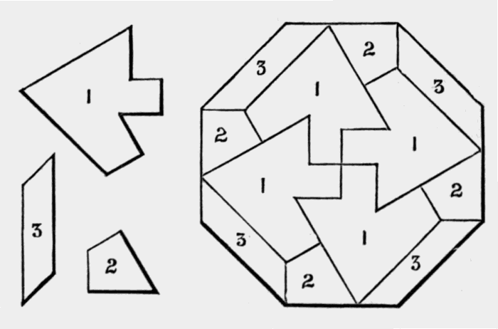 arrangement
of the pieces for the Magic Octagon