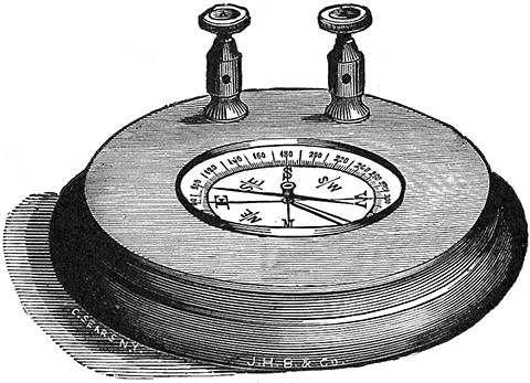 Fig 506Bunnell simple detector galvanometer It has middle clamps and scale divided