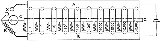 Fig 572Two plug arrangement of ratio coils Each of the ratio coils has one of its terminals