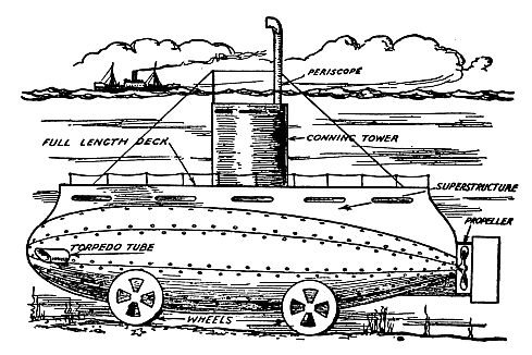 sub with wheels for driving on bottom of lake