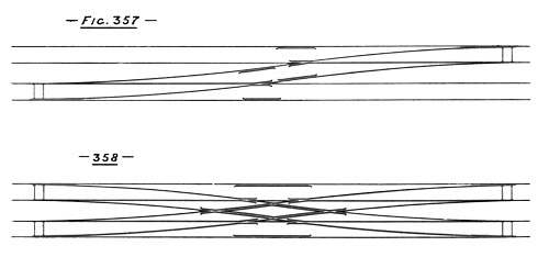 Illustration: Figures 357 and 358