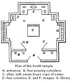 Plan of the south temple